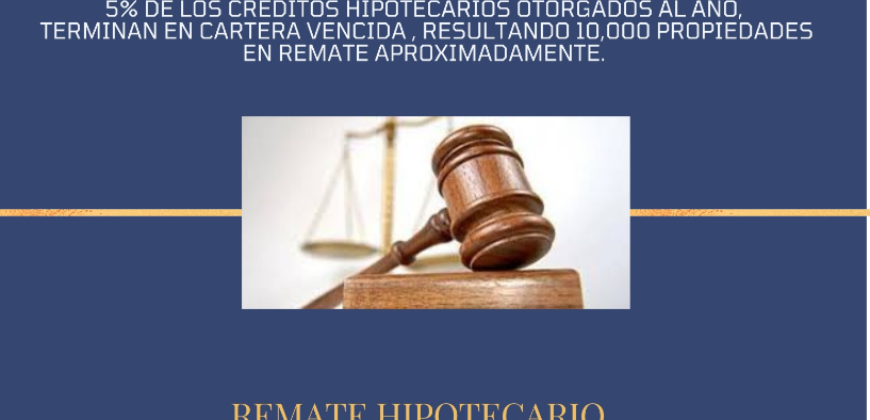 Casa de recuperación bancaria a un precio de no creer en lo más selecto de Puebla Lomas de Angelopolis Ciudad Inteligente