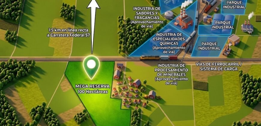Mega Reserva Territorial Industrial y Logística (100 HA) Corredor Global Carretera 57 (Mex – Qro), Pedro Escobedo, Querétaro